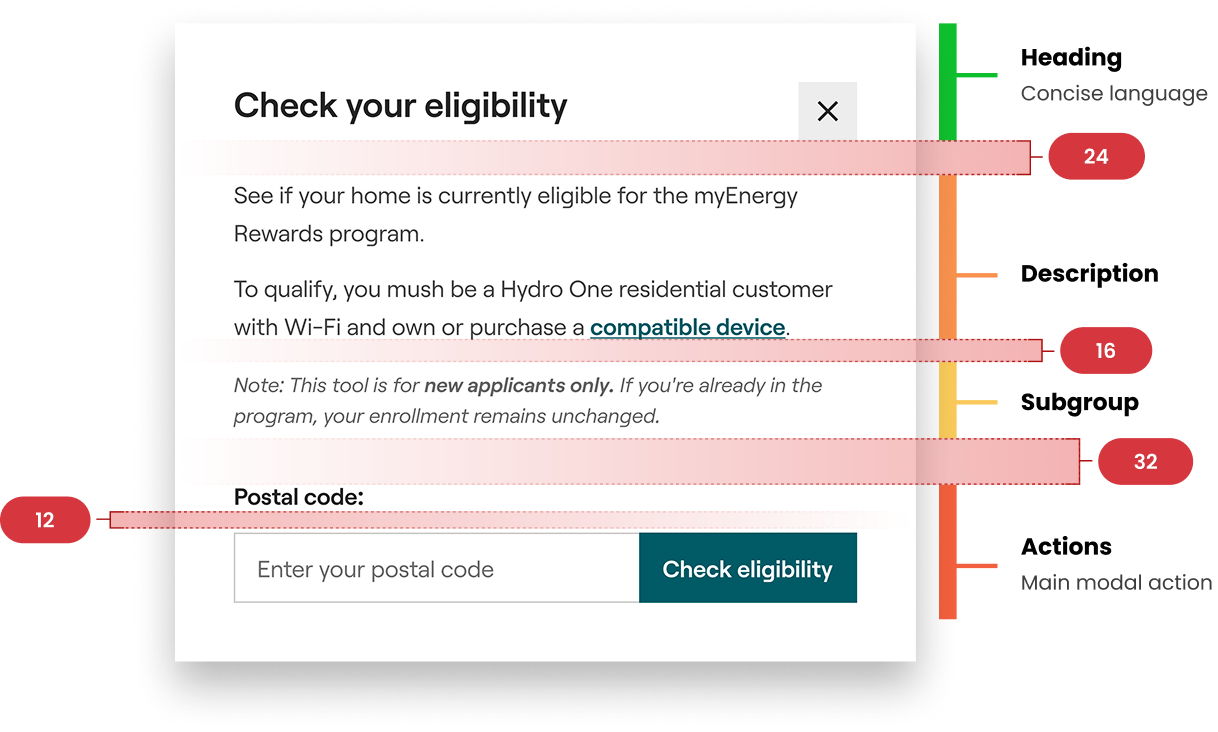 UI Component annotated